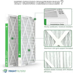 14x20x1 Air Filter 4 Pack, Durable MERV 8 Pleated Home HVAC AC Furnace Filters, Lightweight Compact Air Conditioner Filter Replacement