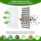 Air Vent Filters 20x100 Inch,Electrostatic Filter Media,Cut-to-Size Air Filter Material for Home Floor, Grilles, Ceiling, HVAC Furnace Vents