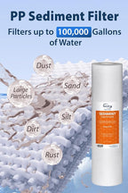 iSpring F3WGB32BCPB 20" x 4.5" Whole House Water Filters for WGB32B Series Water Filter Systems, includes Sediment, Carbon Block, and Lead-Removal Filters