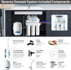 RTW5U Reverse Osmosis Water Filter System with UV Filter, Ultraviolet TDS Reduction RO Water Filtration System, 6-Stage Under Sink Water Filter with Faucet Plus Extra 3 Filters, 50 GPD, White