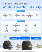 Waterdrop Whole House Water Filter, Sediment Filter Reduce Heavy Metals, Cartridge Replacement for GE® FXHTC, GXWH40L, iSpring, Culligan® RFC-BBSA, Whirlpool®, Any 10" x 4.5" System, 5 Micron