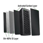 Fafeicy 3D Printer Air Filter Cartridges High Efficiency Activated Carbon Filter Replacement Advanced Particle Absorption Easy Installation