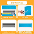20x30x1 Reusable Air Filter Cut To Compatible with Furnace & Air Conditioner Washable Reusable High Air Flow Polyester Fiber Filter Media, 3 Pack (20" x 30" x 0.7" actual)