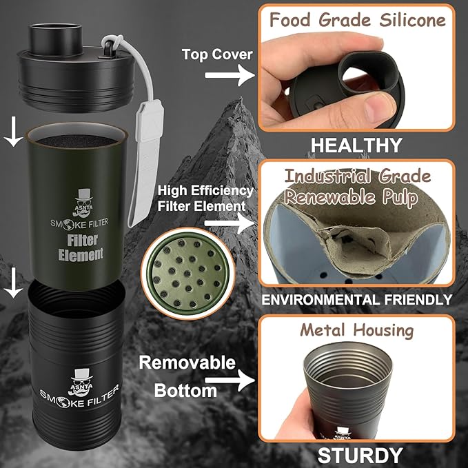 Metal Housing Personal Filter - Effectively Captures Smoke and Removes Odors,Long-Term Use, Equipped with Replaceable Cartridge (White)