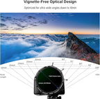 H&Y RevoRing MKⅡ 67mm 72mm 77mm 82mm Variable ND Filter & CPL Polarizer, 3-in-1 VND (ND3-1000) Camera Lens Filter with Adjustable Adapter Ring, 22 Multi-Layer Nanocoating