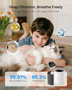 Large Air Purifiers for Home Large Room up to 4200ft², Yaber HEPA Air Purifier for Home Pets, Auto Mode PM2.5 VOC Monitor with Lights, APP Air Cleaner for Allergies Pet Hair Odor Pollen Smoke Dust
