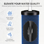 1 Micron 2.5" x 10" Whole House CTO Carbon Water Filter Cartridge Replacement for Under Sink Water Filter System, Dupont WFPFC8002, WFPFC9001, FXWTC, SCWH-5, WHEF-WHWC, WHCF-WHWC, AMZN-SCWH-5, 3Pack