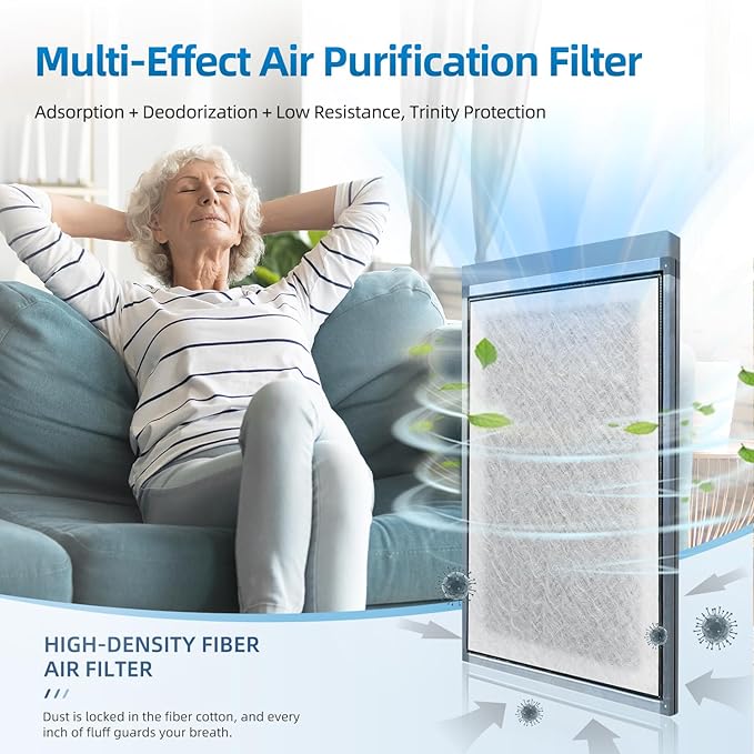 20x25 Replacement Filter Pads Compatible with Dynamic Air Cleaner 20x25,Electrostatic Fiberglass Activated Carbon White (3 Pack)