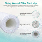 SimPure 5 Micron 10" x 2.5" String Wound Whole House Water Filter Cartridge for Well Water, Sediment Filter Replacement for Housing DB1025 AP110 (4 Pack)