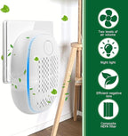 Air Ionizers HEPA Filter/Plug In Air Purifier for Home, Negative Ion Filtration System for Bathroom,Bedroom, Office, Kitchen, Mini Air Cleaner, Portable Air Filter (White) (3)