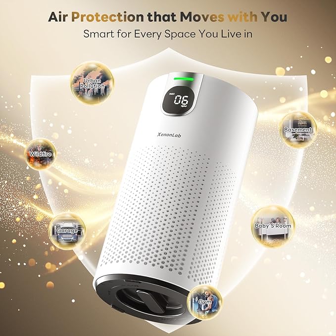 Air Purifier Replacement Filter for VisionAir HAP606 Air Purifier, 3-Stage Design with Activated Carbon, 1 Pack, White