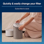 BLUEAIR Genuine Filter for Blue Pure 511 Air Purifier