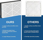 20x30x3 MERV 13 Pleated Air Filters Replacement Compatible with Zephyr VGF Series 20x30x3 Whole Home Return Air Grille Filter, MERV13 Air Filtration System, 2 Pack