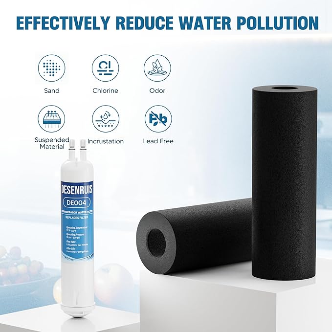 4396841 Replacement for EDR3RXD1, Filter 3, KAD3RXD1, WHR3RXD1, Compatible with Kenmore 46-9083,46-9030, 9030, 9083 Water Filter, Pack of 3, By DESENRUIS