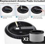 2 Pack MK01 MK06 Air Filter Replacement Compatible with Aroeve MK01 MK06, ToLife TZ-K1 and Kloudi DH-JH01 Filter, Smoke Remover Version, Grey