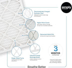 Simply 17.5x23.5x1 Air Filter, Merv 8, 6 Pack, For Home AC Furnace & HVAC (Actual Size: 17.5x23.5x"x0.75") DUST, Pet, & Allergy Control
