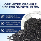 IPW Industries Bulk Activated Carbon - 4x8 Mesh Coconut Shell Granular Activated Charcoal (GAC) for Water Filtration - Replacement Media Carbon Water Filter Media (10 lbs)