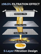 Mobile Fryer Oil Filter Machine, 55L/14.5GAL Fryer Filter Machine, Stainless Steel Commercial Fryer Oil Filter Cart with 8.45GAL/Min 1720RPM, Deep Fryer Oil Filtration for Restaurant Snack Bar 550W