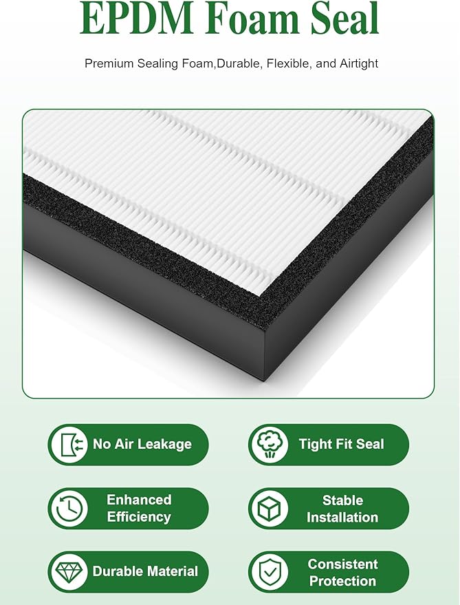 3000 Replacement Filter Compatible with Air Doctor 3000 Air Purifier, 2 Premium Filter + 2 Activated Carbon Filters + 8 Pre-Filters