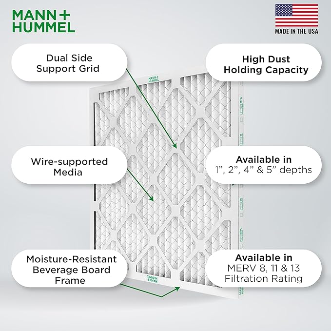 Mann+Hummel 18x20x1 MERV 8 Pleated HVAC AC Furnace Air Filters. 4 Pack. (Exact Size: 17.5 x 19.5 x 0.75 Inches)