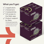 Stelo Glucose Biosensor & App by Dexcom - A Leader in Continuous Glucose Monitoring (CGM). 24/7 Tracking & Personalized Insights to Reveal Patterns. 2-Pack (Up to 15 Days Each). iOS & Android.