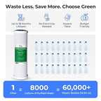 iSpring CKC1 Countertop Drinking Water Filtration System with Carbon Filter 2.5" x 10", White