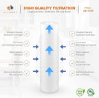 Aquaboon 1 Micron Whole House Sediment Filter 10 x 2.5 for RO & Well Water Filters Replacement Cartridges Compatible with AP110, WHKF-GD05, 50 Pack
