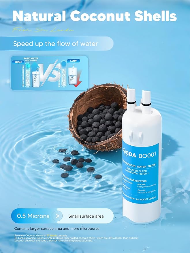 BOGDA W10295370A Water Filter Replacement Fit for EDR1RXD1, WHR1RXD1, Filter 1, W10295370, KAD1RXD1, P8RFWB2L, P8WB2L, P4RFWB, P5WB2L, 46-9081, 46-9930 Compatible with Whirl-pool Ken-more (3 Filters)