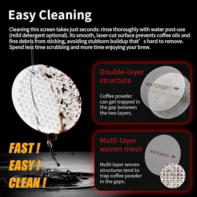 watchget 51mm Espresso Puck Screen Reusable Mesh Coffee Filter 0.8mm Thickness Puck Screen Stainless Steel Lower Shower Screen for 51mm Protafilter Basket