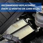 Engine & Cabin Air Filter For rav4 Hybrid (2016-2018),CT200h (2011-2017),NX300h (2015-2021),Prius (2010-2015),Prius Plug-In (2012-2015),Prius V (2012-2018).Replacement for CF10285,CP285
