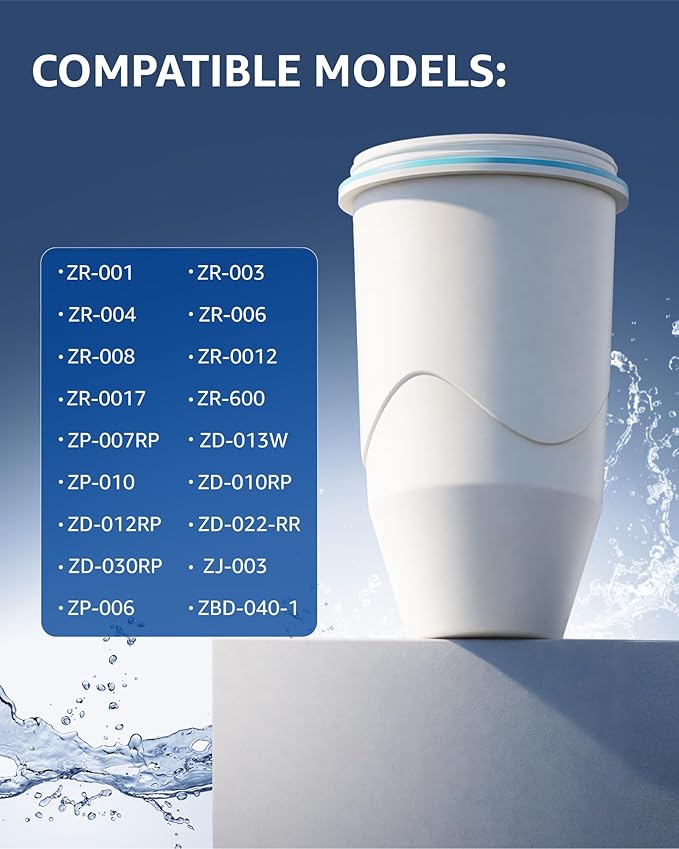 Compatible with Zero Pitchers and Dispenser, 0 TDS Premium Filtration, Fit for ZR-001 ZR-004 ZP-006 ZR-017 ZS-008 Filters, reducing Lead, Chromium, and Contaminants by Sensiblopt, 4 Pack