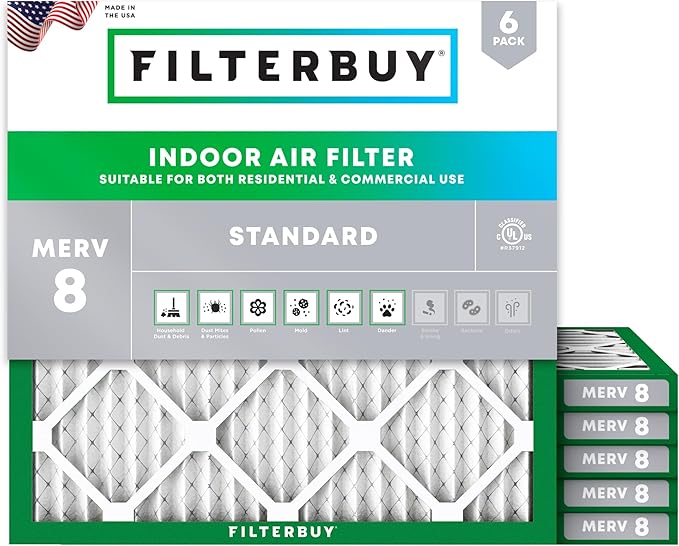 Filterbuy 15x15x1 Air Filter MERV 8 Essential Dust & Allergy Defense (6-Pack), Electrostatic Pleated HVAC AC Furnace Filters Replacement, Made in USA (Actual Size: 15.00 x 15.00 x 0.75)