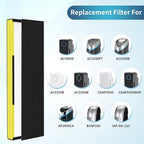 3-Pack True FLT5000 FLT5250PT FLT5111 HEPA Replacement Filter C, Compatible with G-Guardian Purifier AC5000, AC5000E, AC5250PT, AC5350B, AC5350BCA, AC5350W, AC5300B, CDAP5500B, AP2800CA