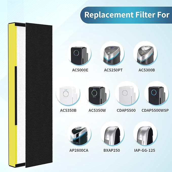 3-Pack True FLT5000 FLT5250PT FLT5111 HEPA Replacement Filter C, Compatible with G-Guardian Purifier AC5000, AC5000E, AC5250PT, AC5350B, AC5350BCA, AC5350W, AC5300B, CDAP5500B, AP2800CA