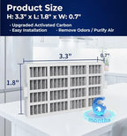 3 PACK W10311524 Refrigerator Air Filter Replacement Compatible With Whirlpool, AIR1, Maytag, Kitchenaid, and Jenn-Air, Replace for Fresh Flow Refrigerator Air Filter