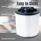 POWERTEC DXVC6910 Cartridge Filter for DeWalt 6-16 Gal. Wet/Dry Vacuums, Shop Vac Filters for DXV09PA, DXV10S-QT, DXV09P-QTA, DXV06P-QT, DXV10P-QT Shop Vacuum, 1 Pack (75120)
