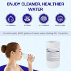 Crystal Quest Faucet Mount Filter Cartridge – Advanced Multi-Stage Filtration for Chlorine, Heavy Metals, VOCs, & More 6-12 Months Lifespan, Easy Tool-Free Installation [Pack of 4]