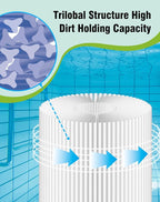 PRB25-IN Spa Filter Cartridge Replaces for Unicel C-4326 Hot Tub Filter, Filbur FC-2375, 3005845, Pentair R173429, 33521, 25392, 817-2500, 2 Pack