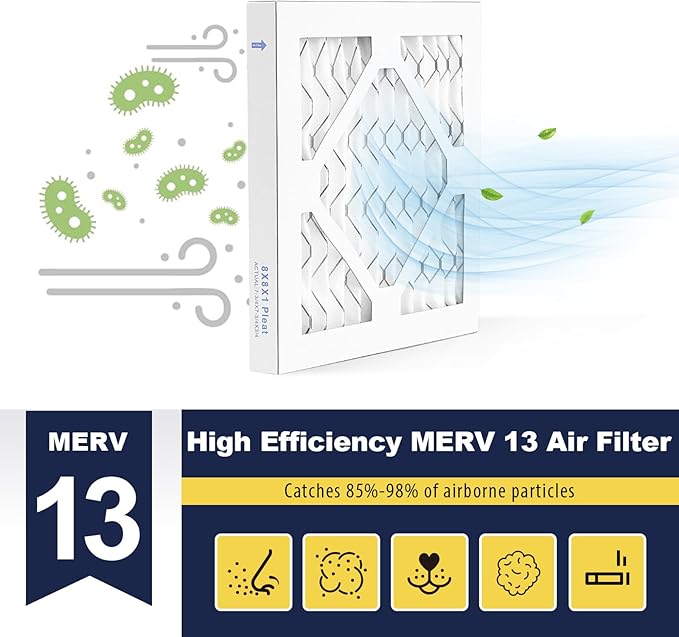 8×8×1 MERV 13 Furnace Air Filters - HVAC/Furnace AC Filter Replacement (Actual Size 7.75x7.75x0.75) - Pleated Dust Defense Air Conditioner Filters for Home Office (4 Pack)