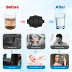 Hibbent Upgraded High Output Shower Filter for Hard Water, 20 Stage Showerhead Filter with Vitamin C, Removes Chlorine and Fluoride, Reduces Dry Itchy Skin, Eczema, and Dandruff, Matte Black