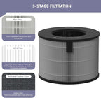 Ontheone U9CV2B HEPA Filter Replacement Compatible with LG PuriCare AeroTower Fan U9CV2B / U9CS1C / U9CV1C Air Cleaner Purifier, 3-in-1 True HEPA Filter Replacement,1 Pack