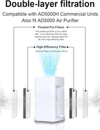 5000 Replacement Filter Compatible with Air Doctor AD5000H Commercial Units and AD5000, Includes 2 High-Efficiency Filters and 8 Pleated Pre-Filters, Comparable to Part # ADF5001 & ADF5005