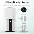 2 Pack LV-H133 Replacement Filter Compatible with LEVOIT LV-H133 Air Purifier, 3-in-1 HEPA Filter, Part No. LV-H133-RF