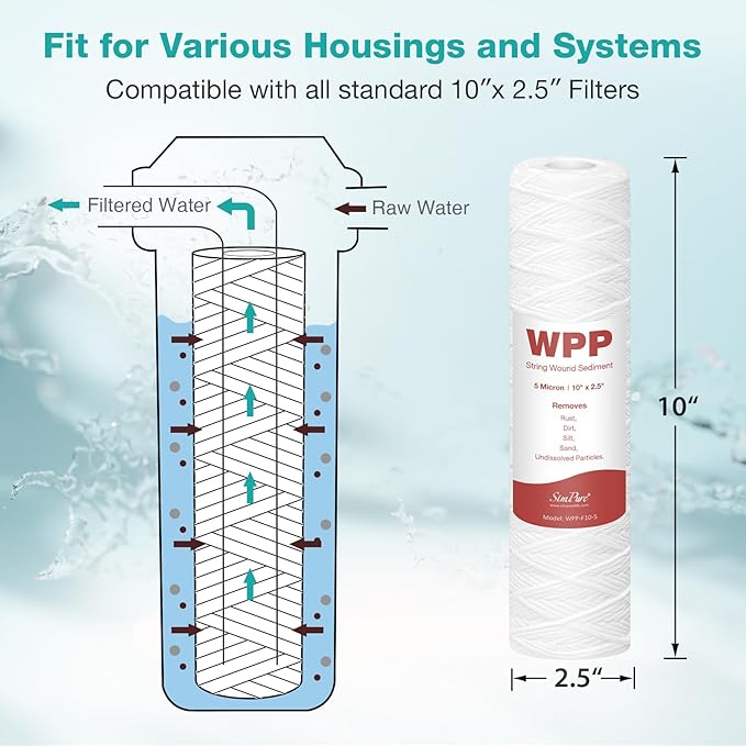 SimPure 5 Micron 10" x 2.5" String Wound Sediment Whole House Water Filter Cartridge for Well Water, Replacement Filter Cartridge for Housing DB1025 AP110 (20 Pack)