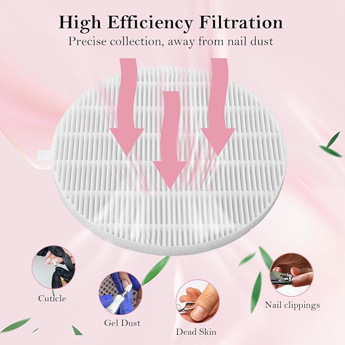 4 Pack Dust Collector Filter Replacement Compatible with Melody Susie, White Nail Dust Collectors Filter for Home and Nail Salons, Reusable Dusts Collectors Match with Dusts Collector Nails Tech Tool