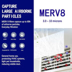 MERV 8 Filter Material, 23 Ft² Cut to Fit Air Filters Electrostatic Media for Stops Dust and Pet Dander With Adhesive Hook Tape for Home Ceiling AC HVAC Furnace Vents