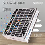 Nordic Pure 20x25x5 (Actual Size: 19 3/4 x 24 1/4 x 4 7/8) Air Bear AC Filter Replacement MERV 8 Plus Carbon 4 Pack