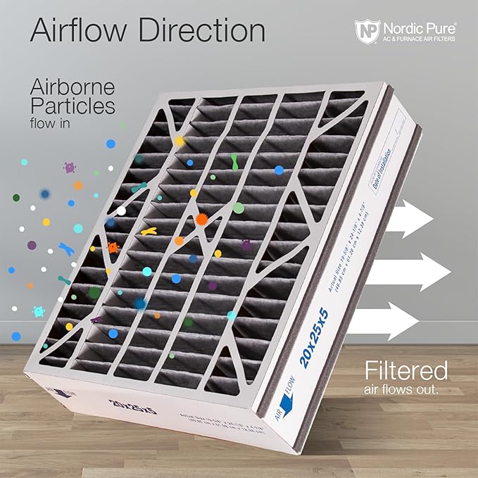 Nordic Pure 20x25x5 (Actual Size: 19 3/4 x 24 1/4 x 4 7/8) Air Bear AC Filter Replacement MERV 8 Plus Carbon 2 Pack