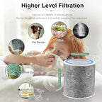 2 Pack HP102 Filter Replacement, Compatible with Shark HP102 & HP102PET & HC452 & HP132 & HC450 & HC451 & HC455, True HEPA for 99.97% of Particles, Compare Part #HE1FKPET, HE1FKBAS