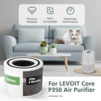 Core P350 Pet Care Replacement Filter for LEVOIT Core P350-P Core 300 Air Purifier for Pet, 3-in-1 HEPA + Activated Carbon Filter Replacement for Pet Dander, Odors, Part # Core P350-RF, 2 Pack